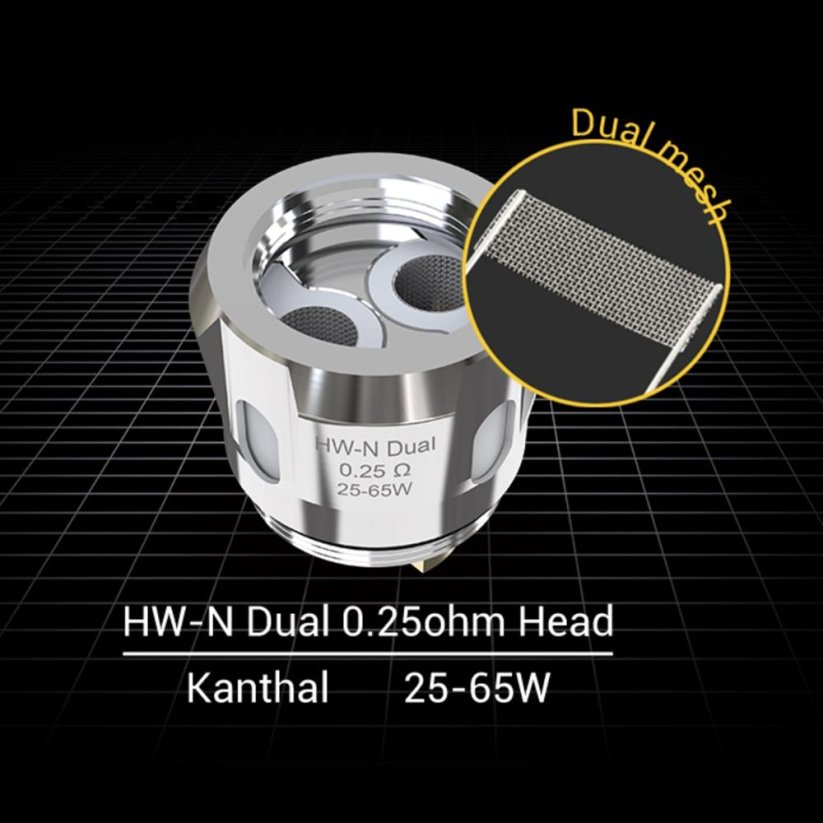 Žhavící hlava Eleaf HW-M/HW-N Dual Coil Head pro iStick Nowos