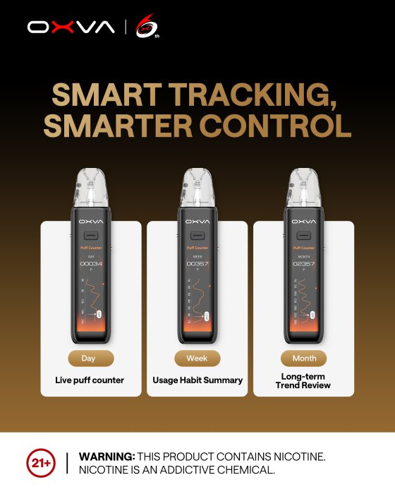 OXVA Xlim 3 ULTRA elektronická cigareta 1500mAh