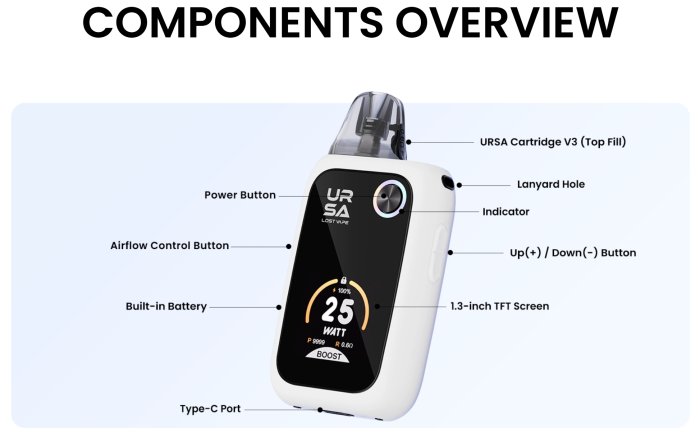 Lost Vape URSA EPOCH Pro Pod elektronická cigareta 1400mAh