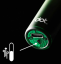 DotMod Switch R Pod elektronická cigareta 1000mAh - Barva: Forest Green