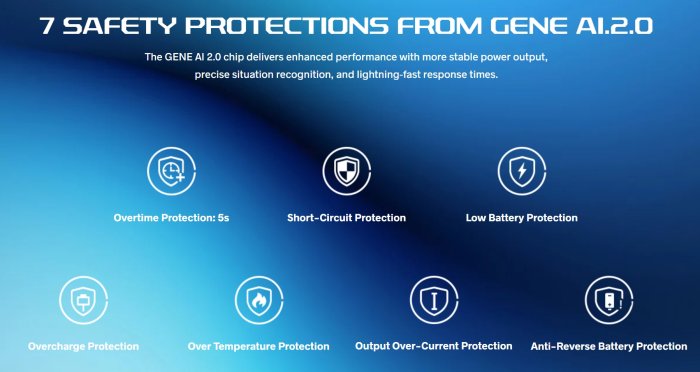 VOOPOO ARGUS MATRIX Pod elektronická cigareta 1350mAh